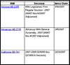 Excel example